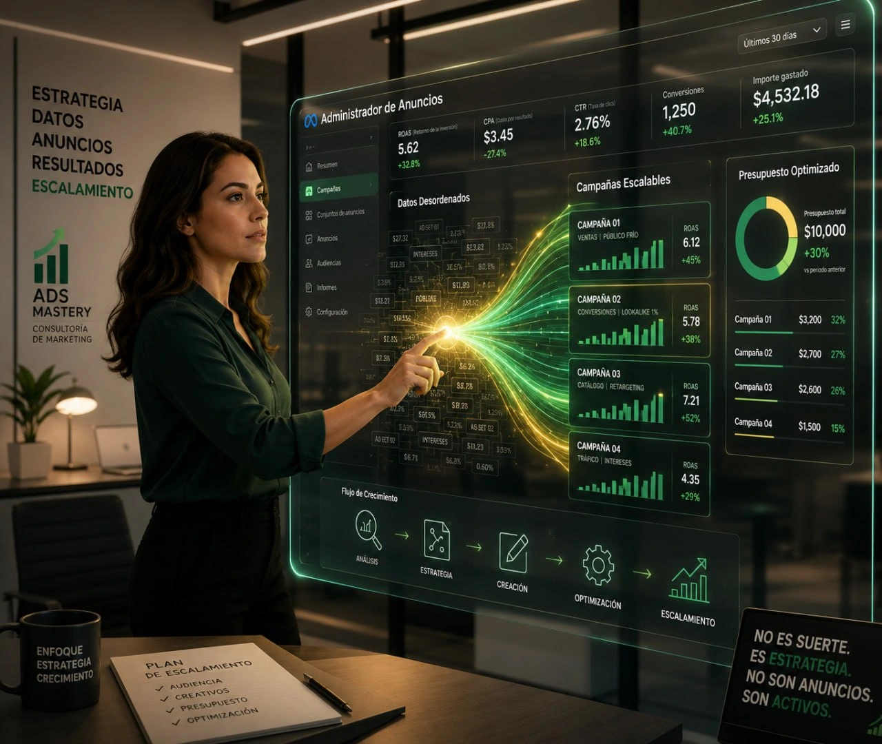 Especialista de Ads Mastery analizando métricas de campañas y estrategias de escalamiento en una pantalla digital del Administrador de Anuncios.